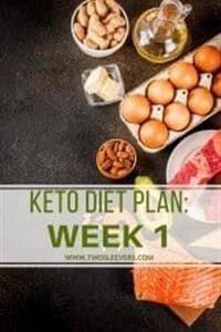 Keto Diet Plans for Beginners Free